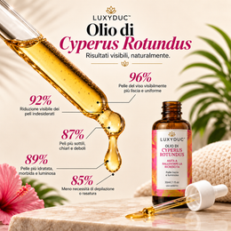 Luxyduc | Olio al Cyperus Rotundus™