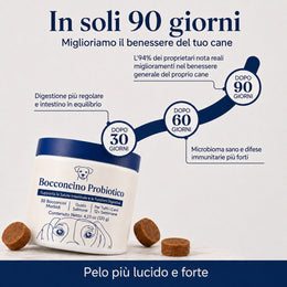 LUXYDUC™ Bocconcini Probiotici Morbidi per Cani Clinicamente Studiati.