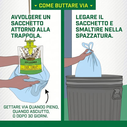 Sistema Antimosche Versione 2026 by Luxyduc™